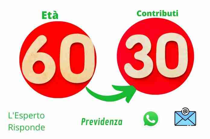 Pensione
