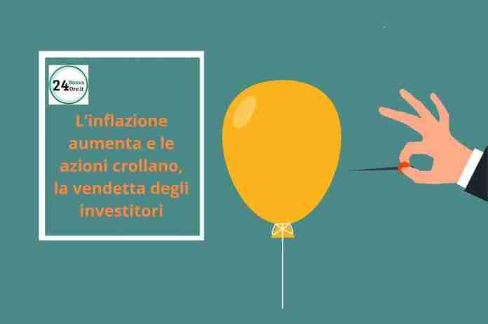 Inflazione