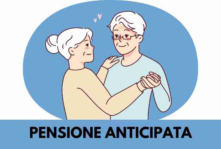 pensione anticipata contributiva