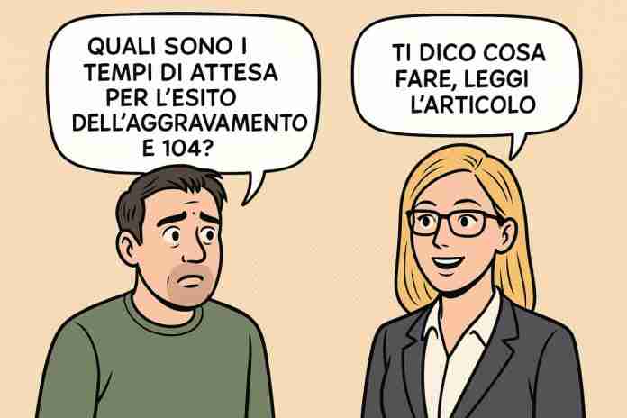 Domanda di aggravamento
